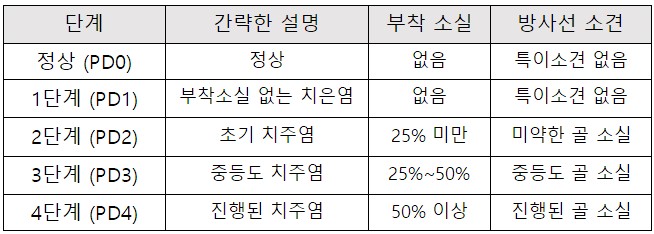 증례_5.jpg