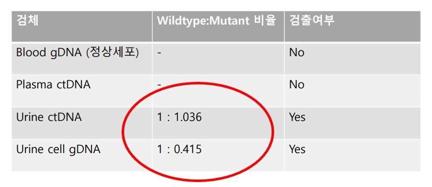 강아지_종양_44.jpg