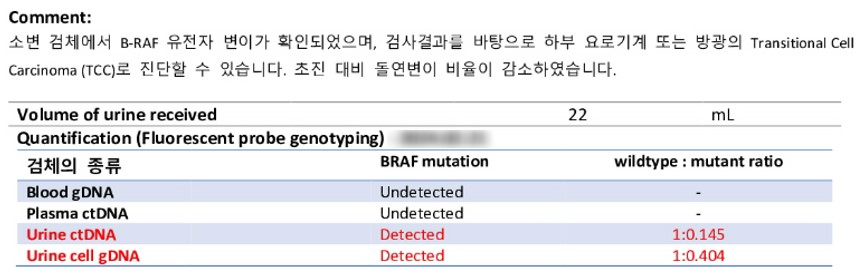 강아지 전립선 종양 102.jpg