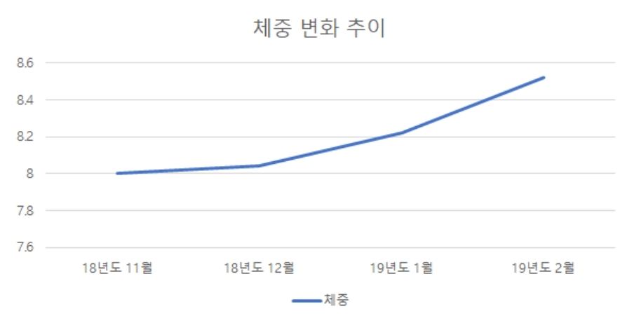 똘이05.JPG