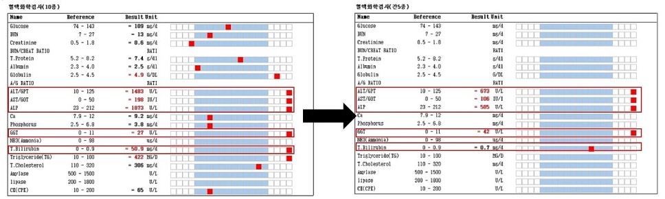 왕자12.JPG